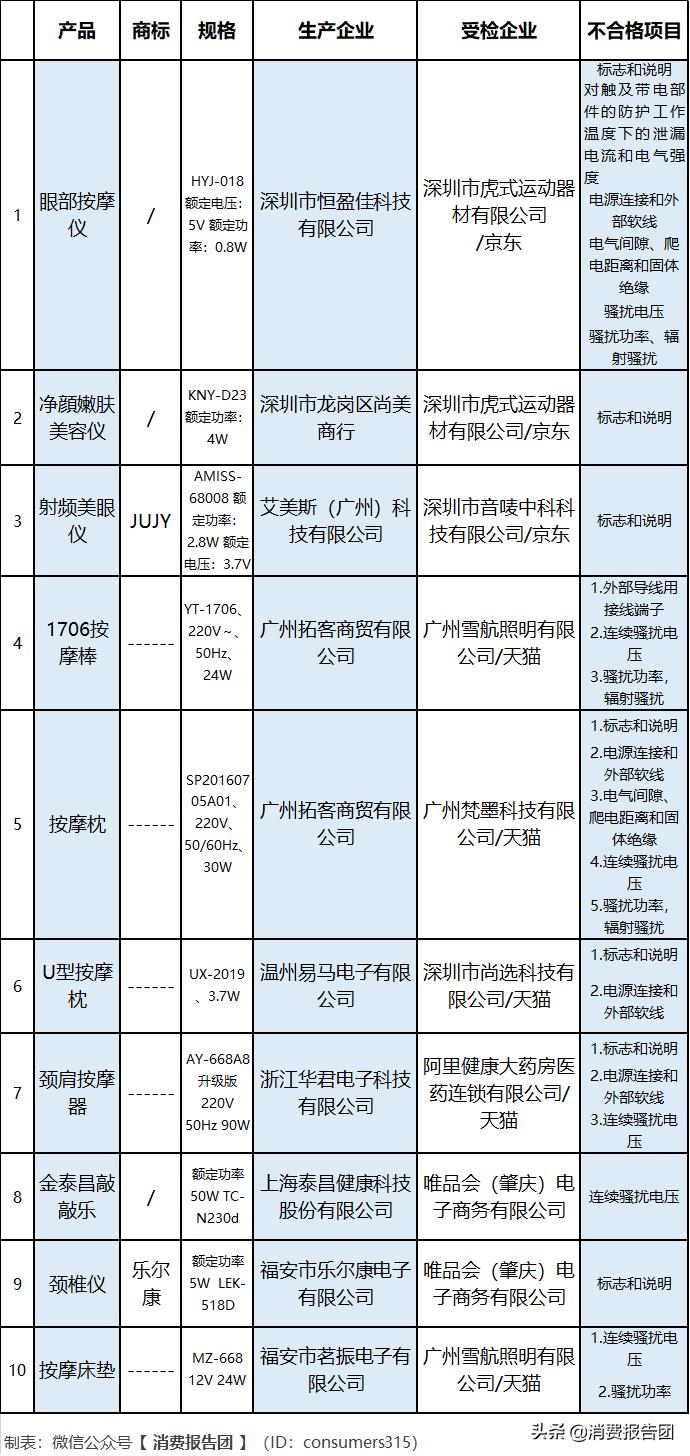 美眼按摩仪真的有效果吗,美眼护眼按摩器
