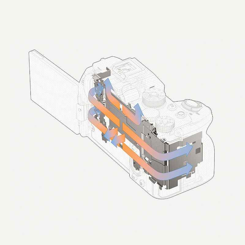 索尼发布A7S3全画幅微单：支持4K120fps视频录制