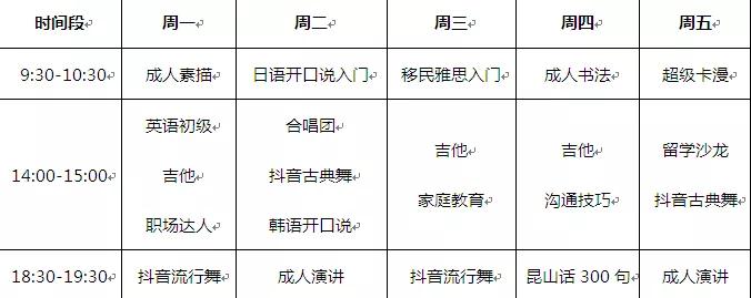 逸仙培训,逸仙教育怎么样