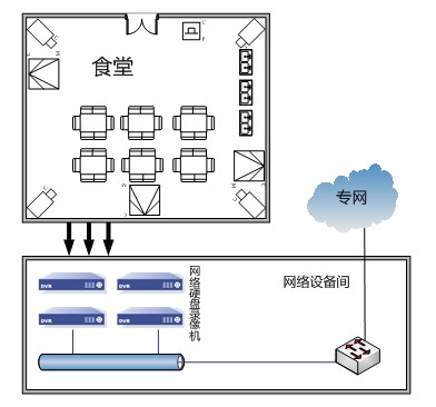 监狱监控真实视频,监狱监控视频解说