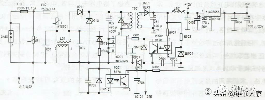 海尔冰箱bcd-225sdcw温度怎么调,海尔bcd-225wdgk冰箱一直响怎么办