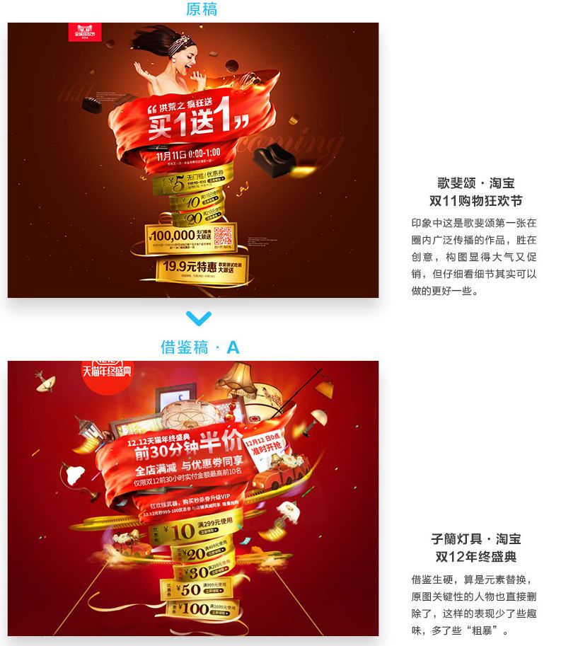 快速上手淘宝美工,淘宝美工实战技巧