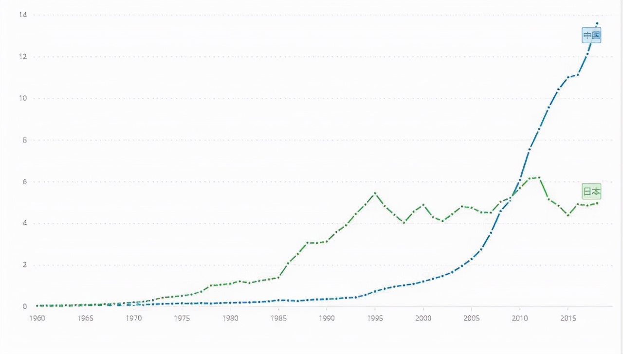 91120周年纪念场,91120万选配