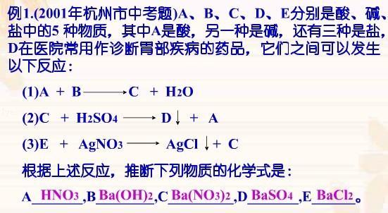 初三化学盐和化肥知识点总结,初三化学盐与化肥课程讲解