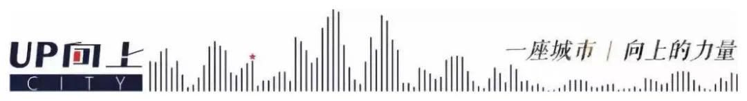 天府前湾怡心湖,天府怡心湖环湖