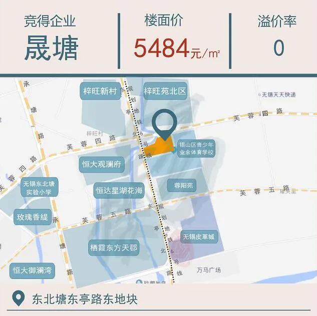 无锡商业中心现在怎么样了,无锡商业新消息