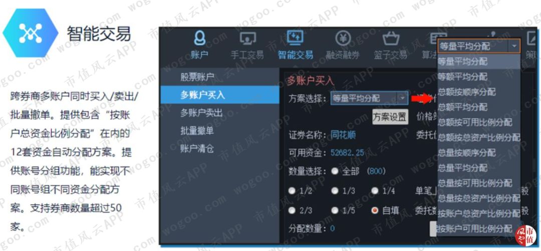 手机炒股“小霸王”同花顺:一切离钱很近的公司,都可能变得很有钱