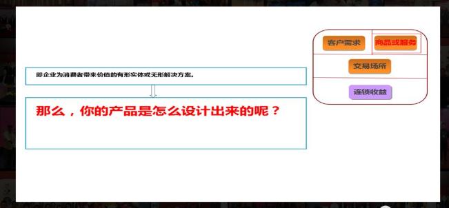 连锁经营最后的下场,连锁经营成功和失败的案例