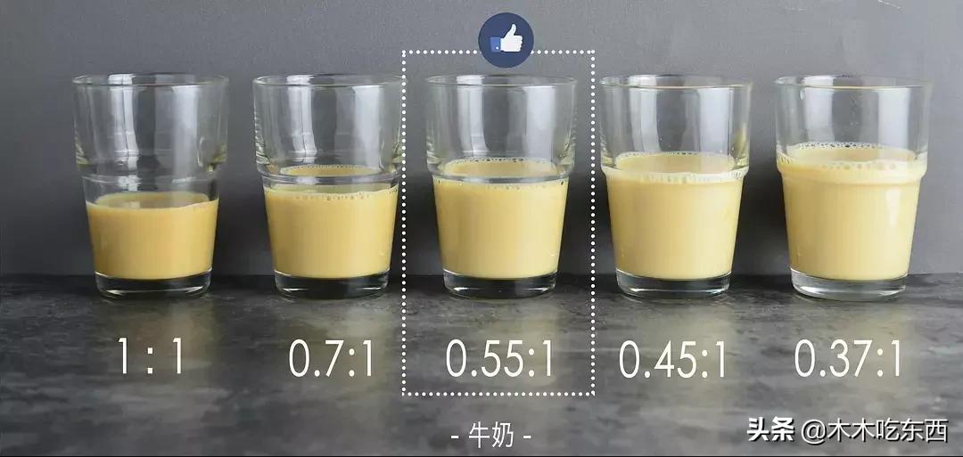 奶茶怎么做又简单又好喝懒人方法,自制奶茶教程不要牛奶不用奶糖