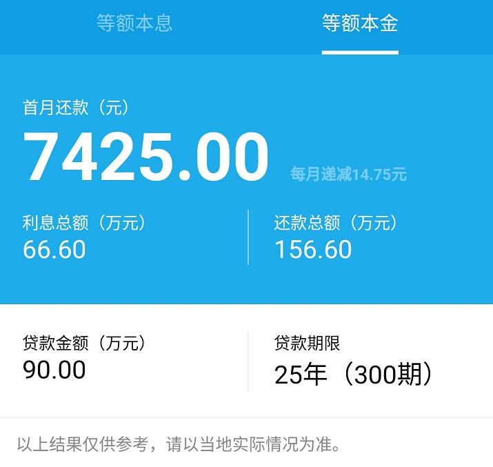 我研究了无锡1500套房，发现了二手房卖不动的3个关键！