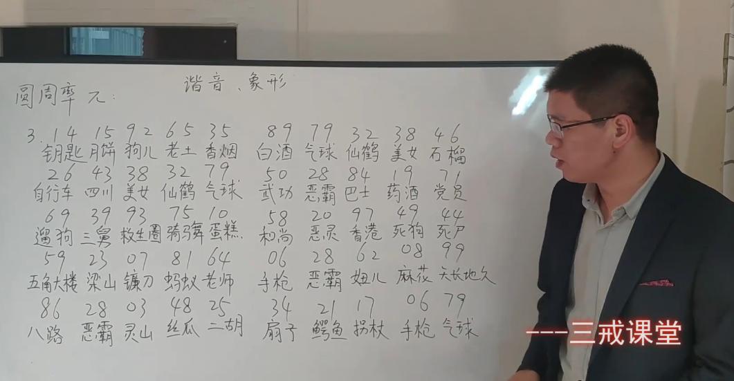 记忆力不好怎么办吃什么水果,记忆力不好怎么办吃什么药