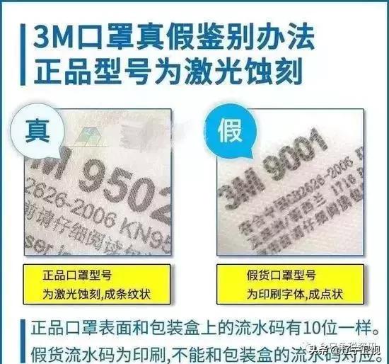 如何鉴别口罩是真的还是假的,口罩购买攻略真假口罩测评
