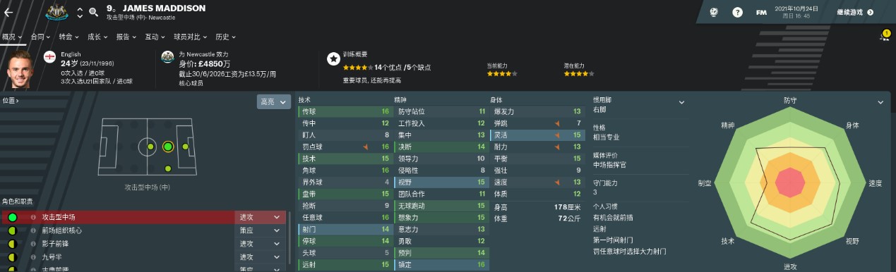 fm2017高潜力小牛,fm2017爆发力小牛