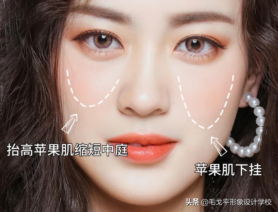 3步缩中庭摆脱老气变年轻,逆龄手法