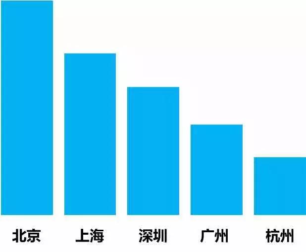 500块钱一个月养娃够吗,600元生活费和3万的区别