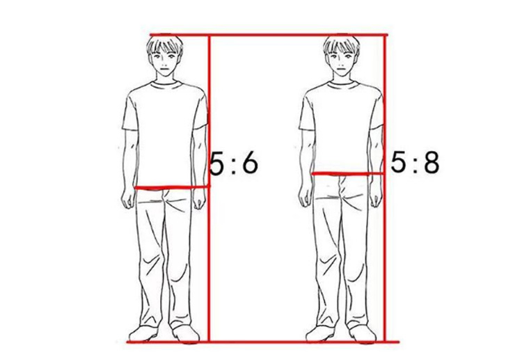 春季穿搭男士高级感,春季穿搭男生穿搭技巧