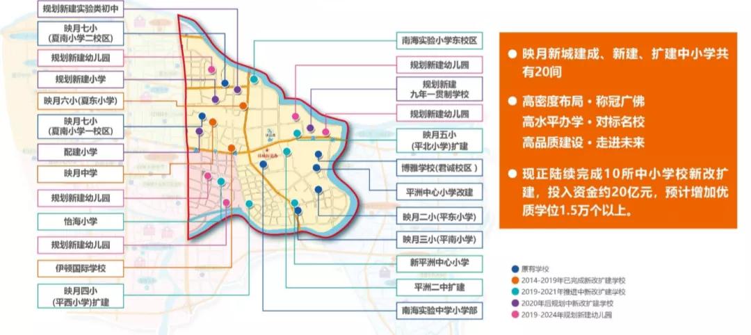 南海桂城三山片区,桂城板块区域图