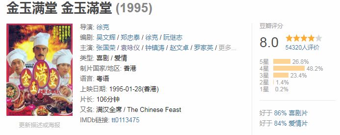 过年必看的十部喜剧,30部高分喜剧推荐拯救你的不开心