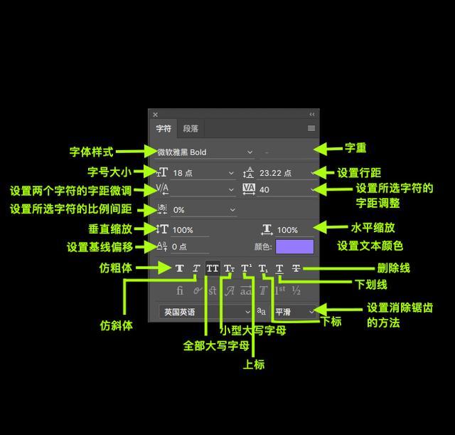 ps文字工具段落文字大小,ps的文字段落怎么用