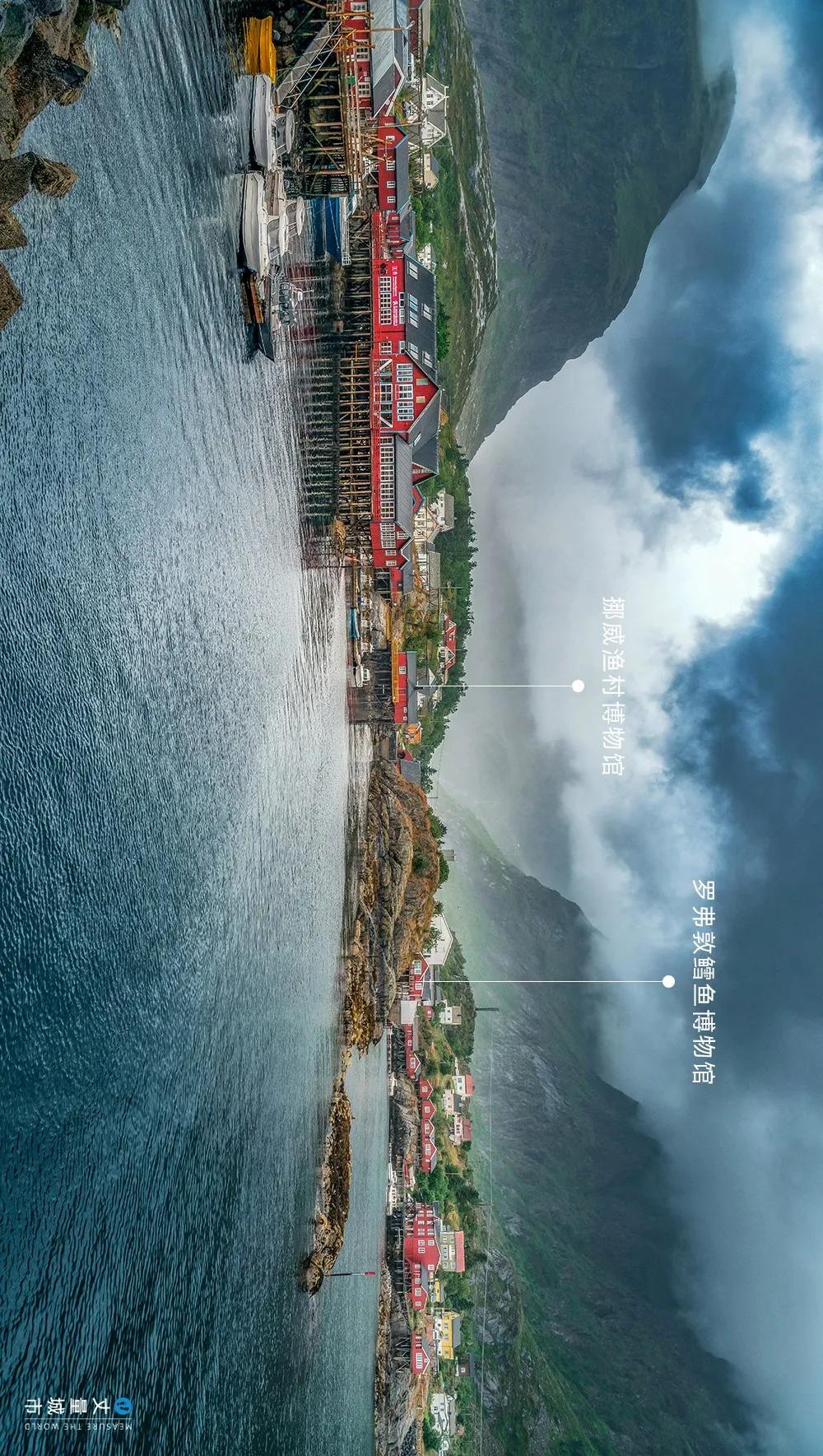 维京遇到全域旅游，美丽乡村、特色小镇一网打尽：挪威渔业史漫步