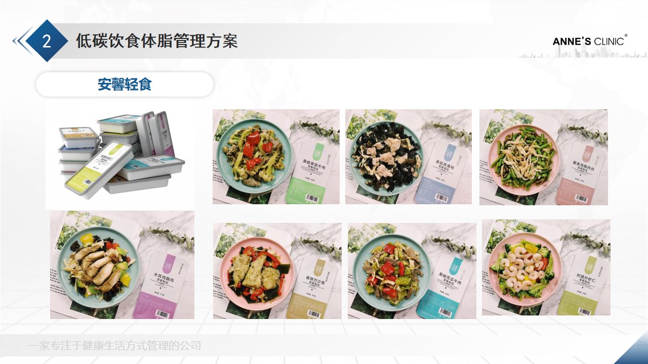 3021安馨减脂产品什么样,安馨3021科普这些技巧助你瘦下来