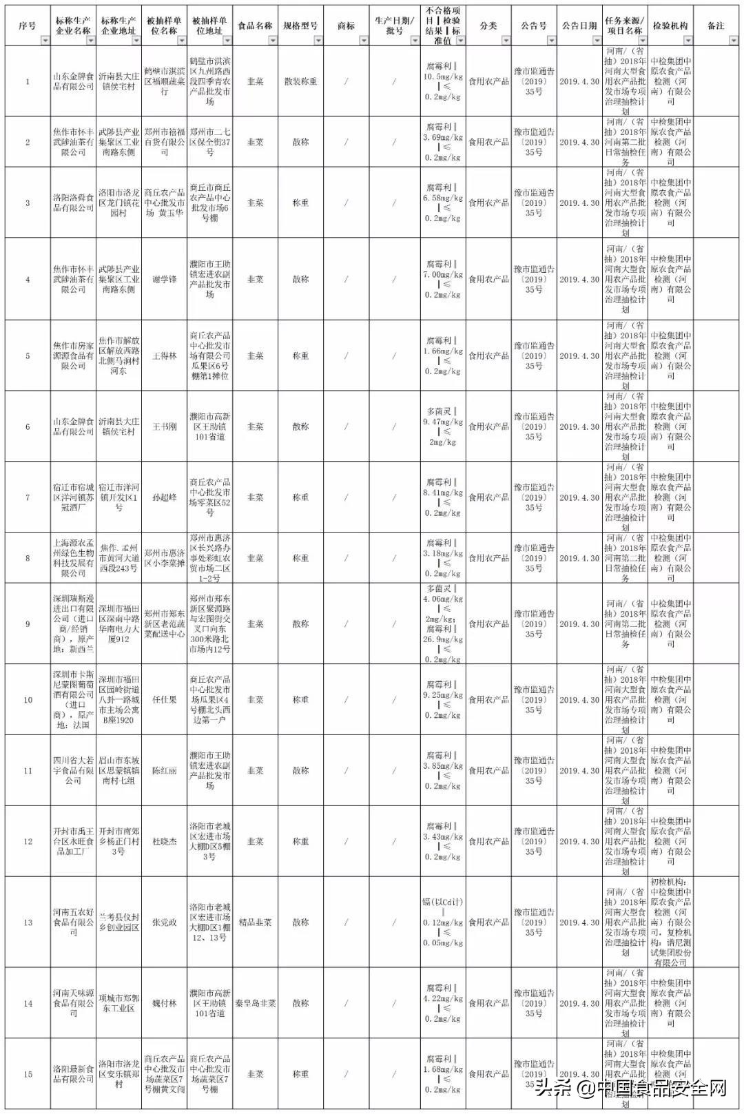 维d和钙是智商税吗,维生素d钙片致癌是真的吗