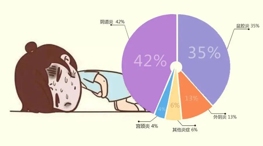 保护秘密花园益生菌,守护秘密花园益生菌