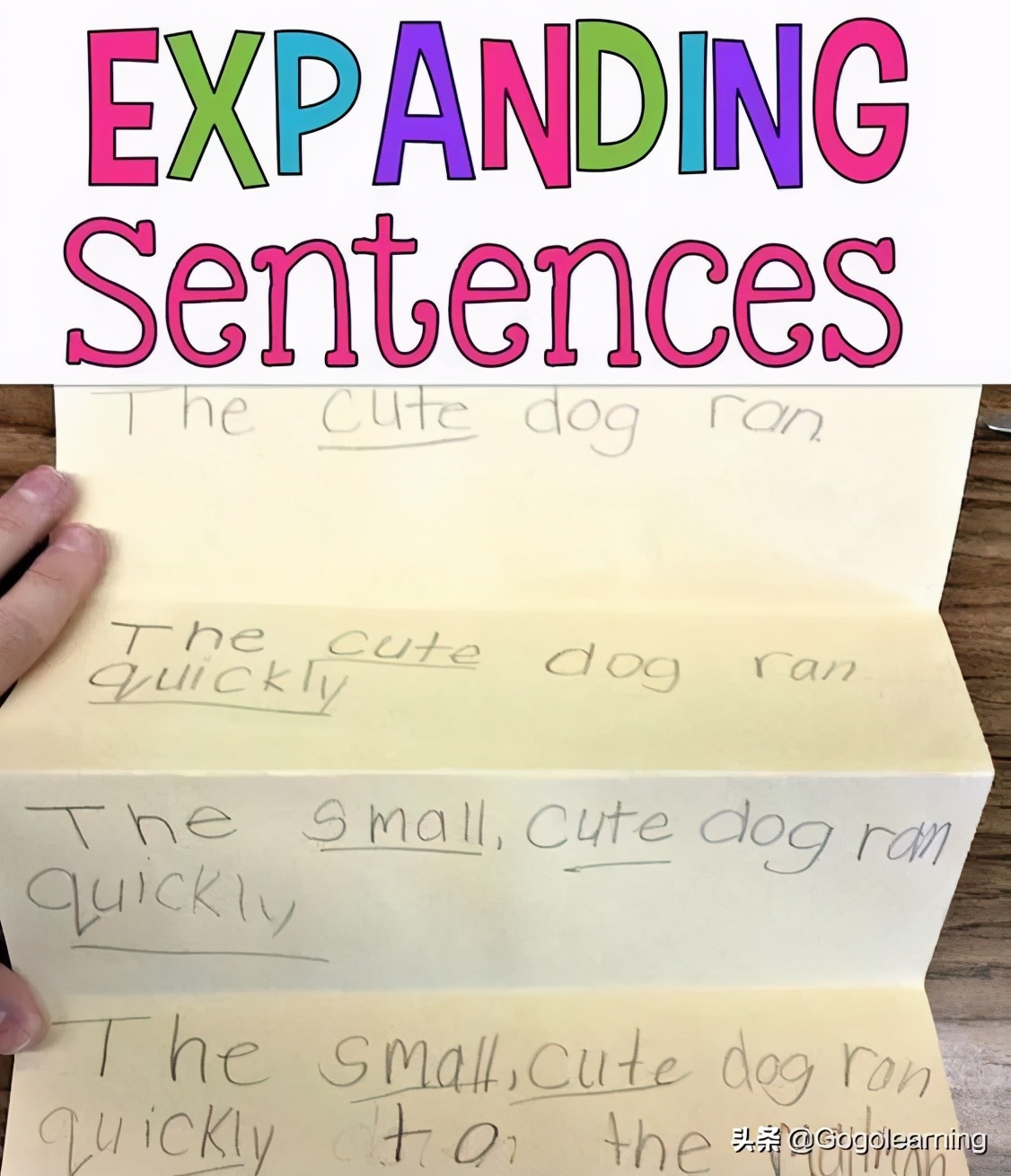 大白话流水账,开口就说地道英语口语口袋书