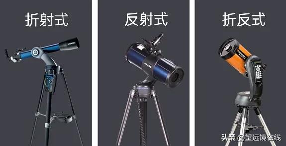 天文望远镜分为哪几类,天文望远镜多少倍最好