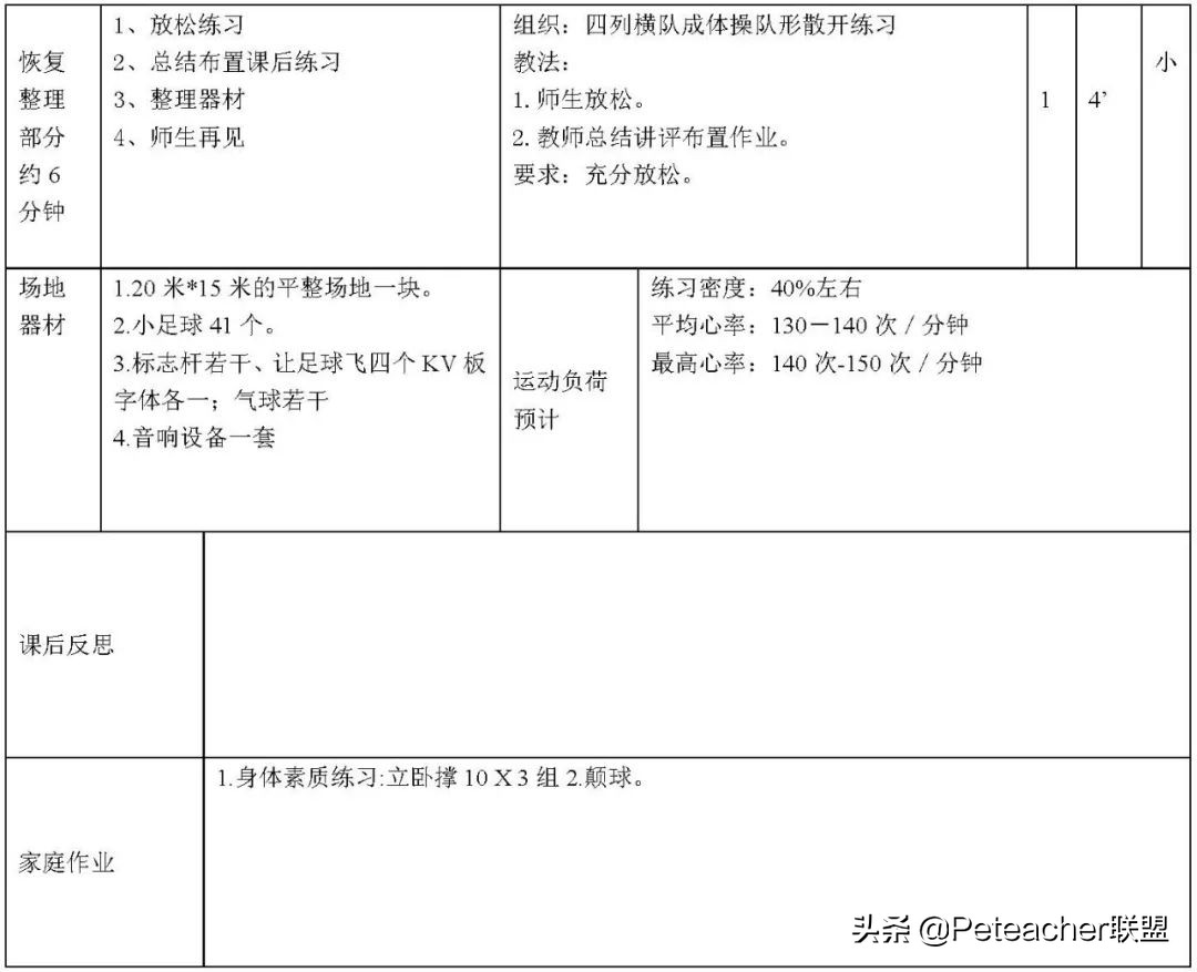 小学生胯下运球突破过人技巧,足球正面运球突破过人