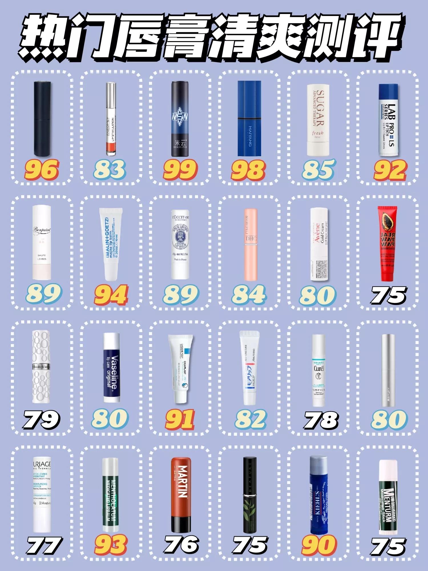 热门唇膏清爽测评!滋润补水保湿男士唇膏