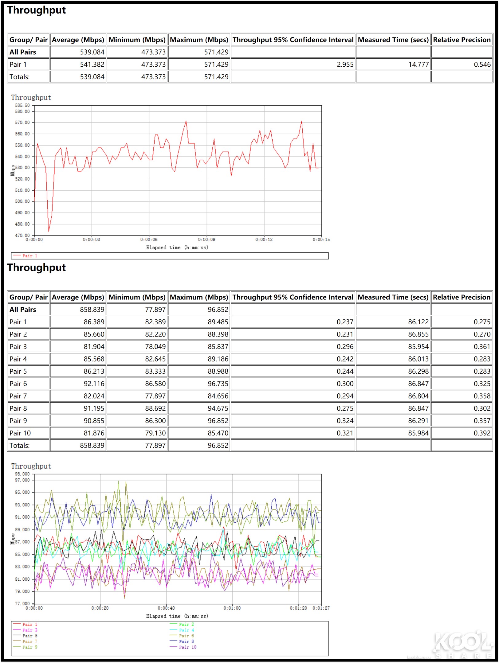 网件netgearr7800无线路由器,netgear网件r8000p千兆路由器