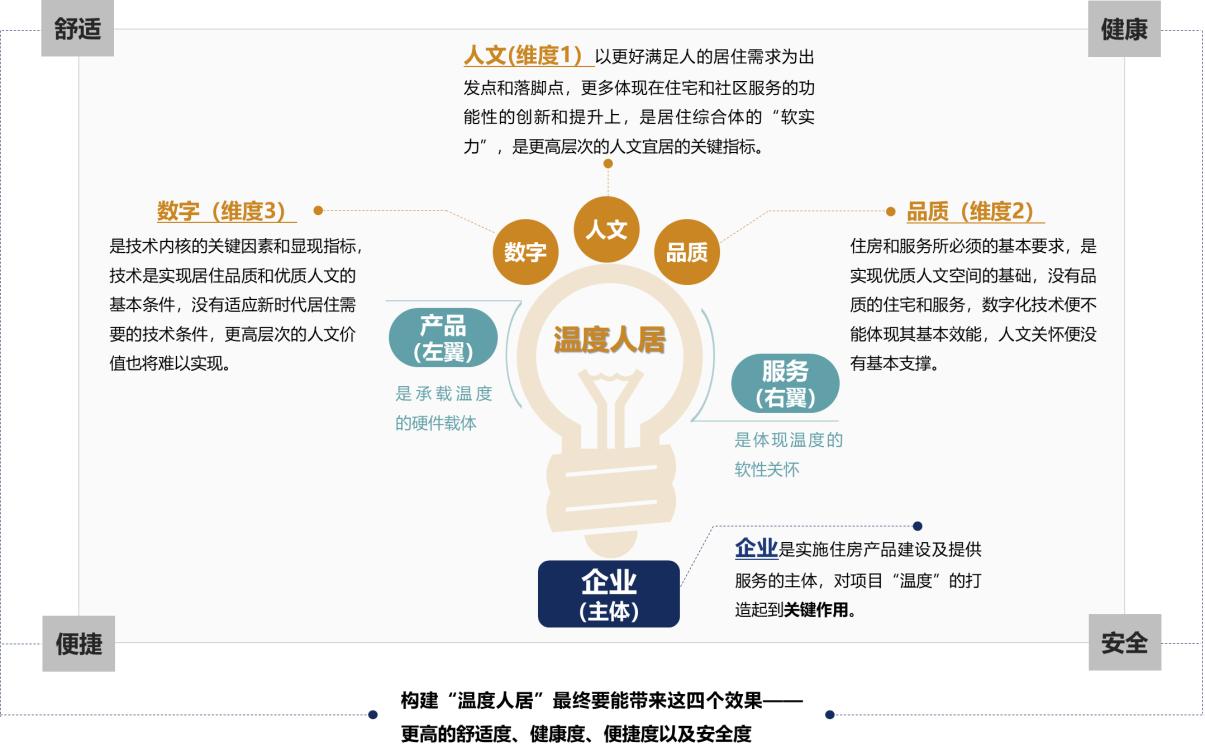 中国指数研究院最新发布,中国指数研究院最新数据