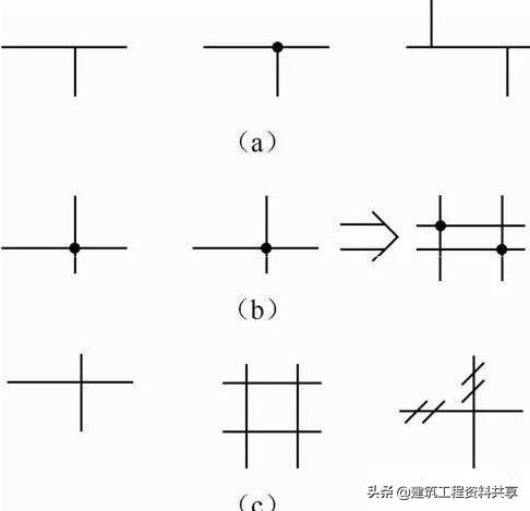 简述电气照明图识读步骤,简要说明识读电气接线图的步骤
