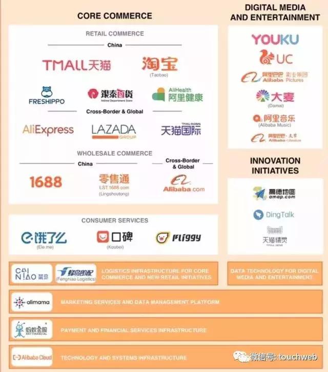 马云卸任阿里董事局主席职务雷军现场捧场：人生下半场拉开序幕