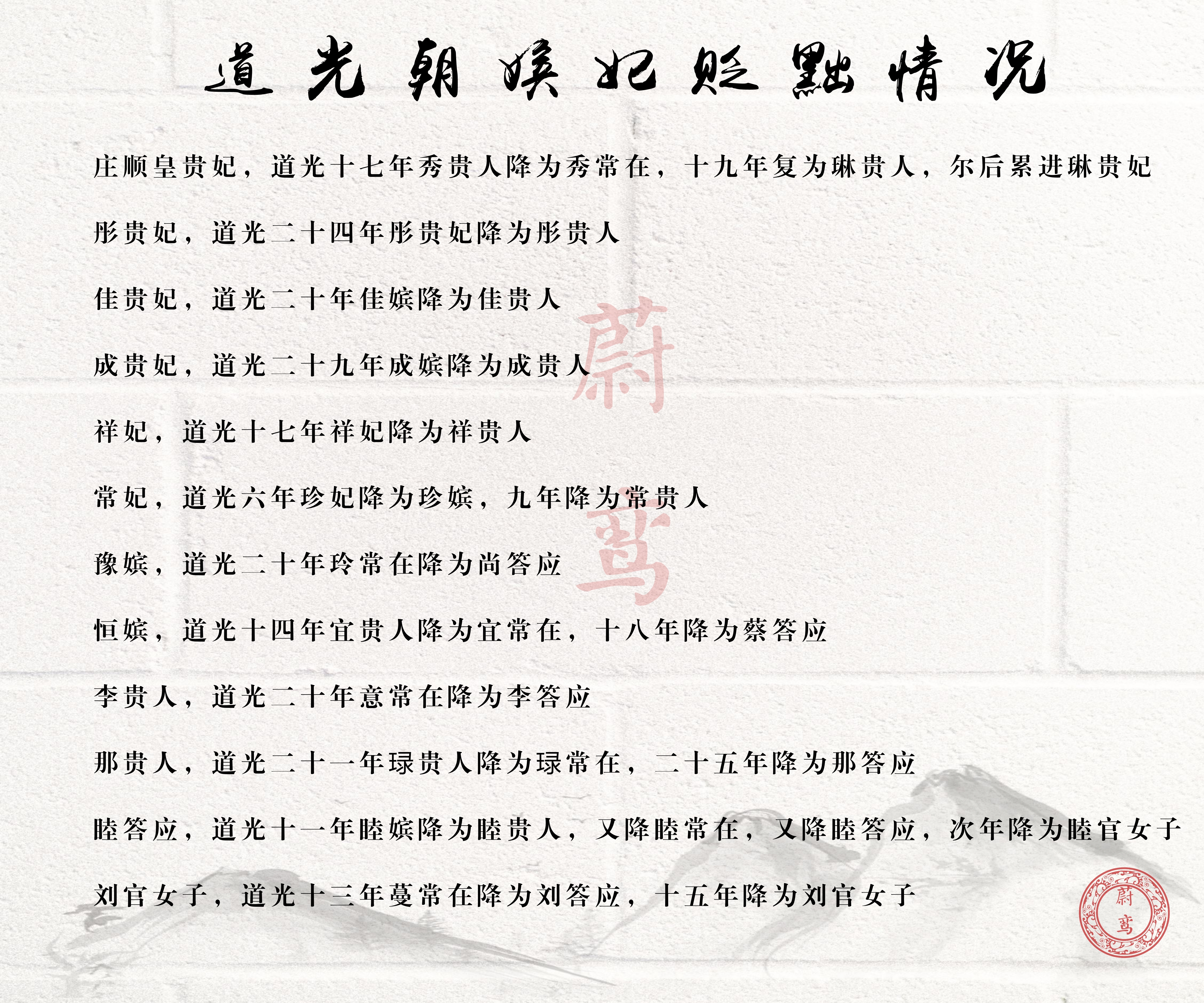 道光多数嫔妃被降级是什么原因,道光朝哪位后妃没有被降位