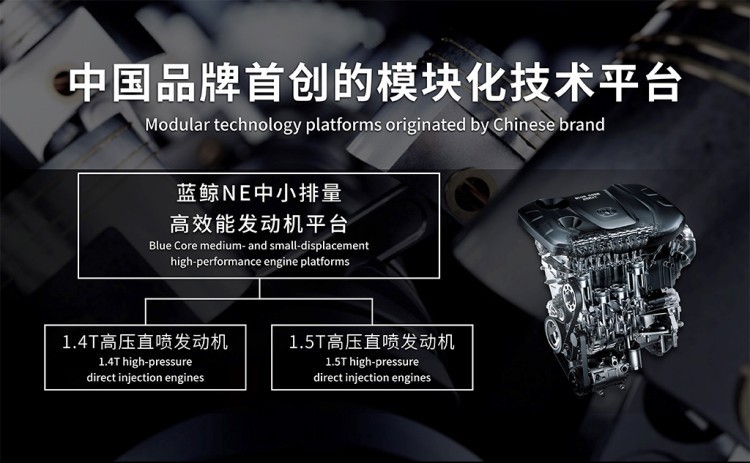 2020款1.5t发动机的车,2021款现代途胜1.5t发动机怎么样