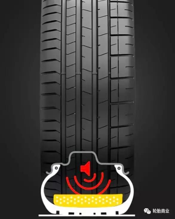 静音轮胎修补海绵,普通轮胎可以装静音海绵么