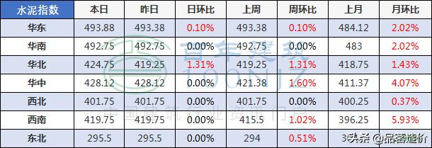 钢材理论重量与实际重量怎么计算,各种钢材重量计算公式你值得拥有