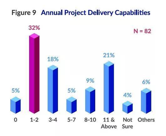贫穷但自信的东南亚动画产业：哪怕靠外包维生，也要打造自己的IP