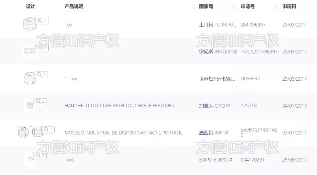 亚马逊解压玩具最新款最火,fidgetcube亚马逊