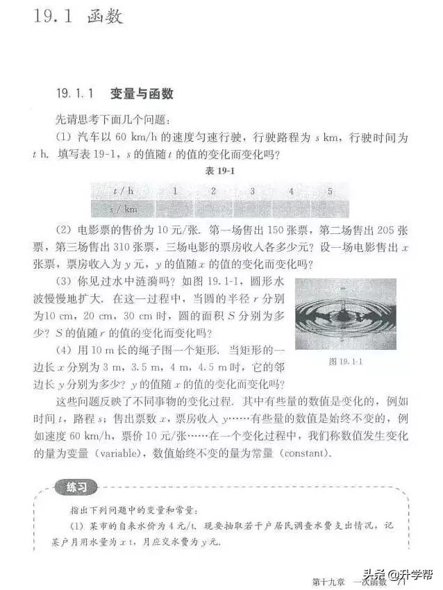 华师大八年级下册数学知识点总结,八年级下册数学华师大版预习笔记