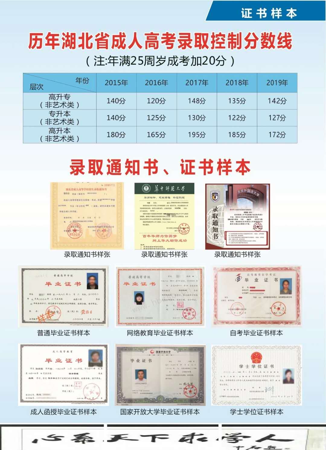 2020年成人高考时间?成教大专,专升本学历提升为什么要提前报名