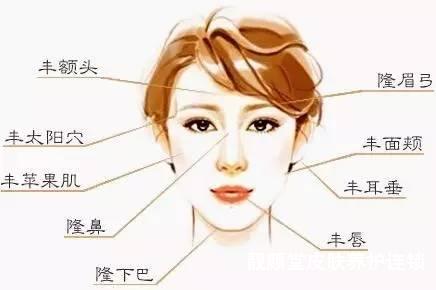 药学博士保湿化妆品,药学博士护肤品推荐