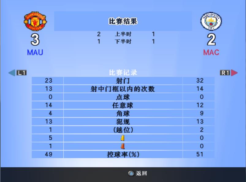 曼联vs巴萨比分预测直播,曼联vs维拉预言