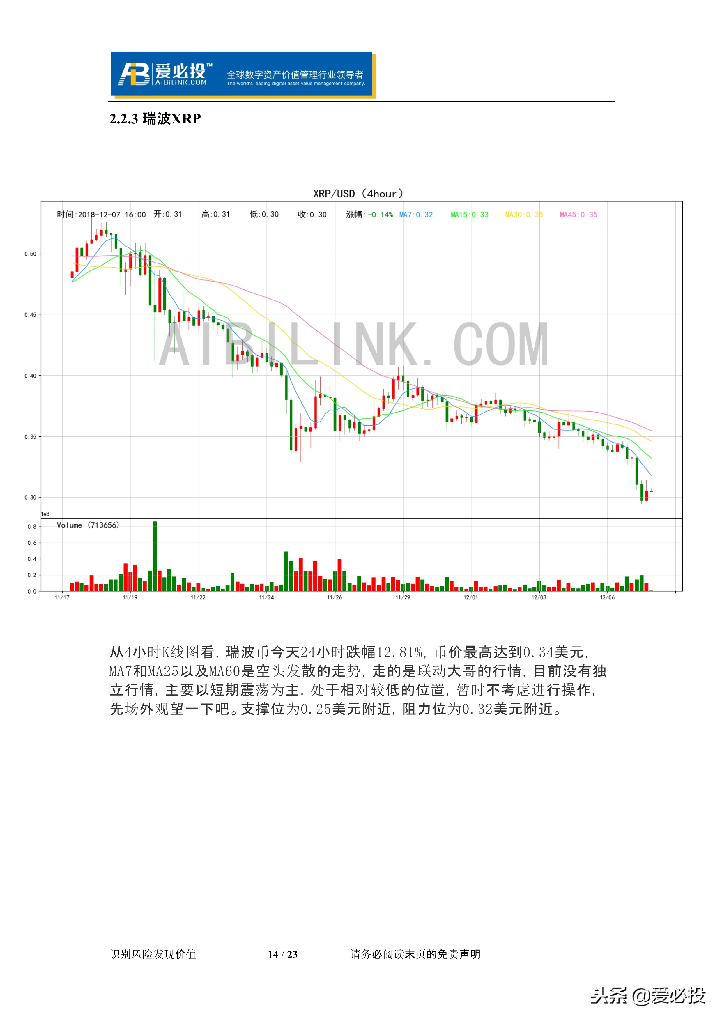 币价最新行情解析,币莱