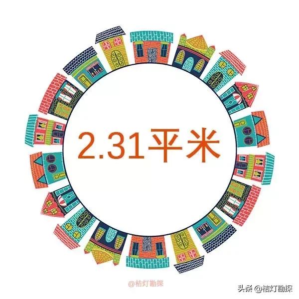 地勘工资标准,地勘单位待遇