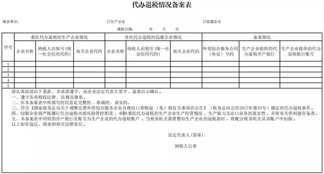 代理出口退税的最新政策,外综服务免抵退税操作