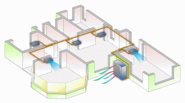 空调水系统基础知识汇总,空调系统制冷动态演示
