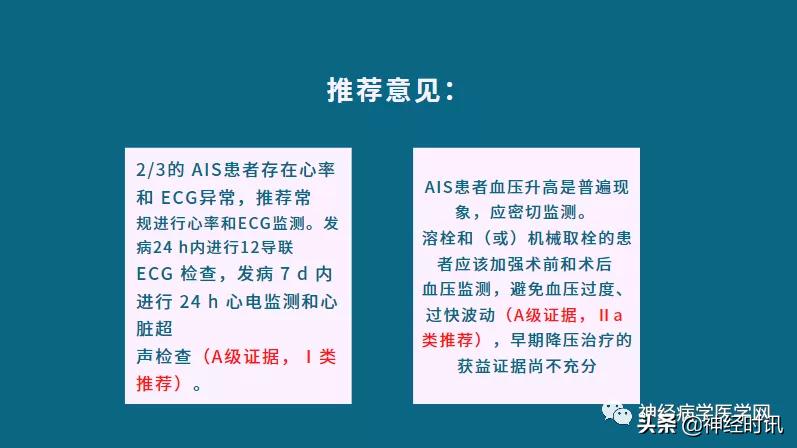脑卒中病情监测指南,2018急性脑卒中指南ppt